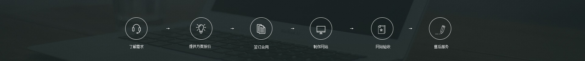 南昌網(wǎng)站建設(shè)