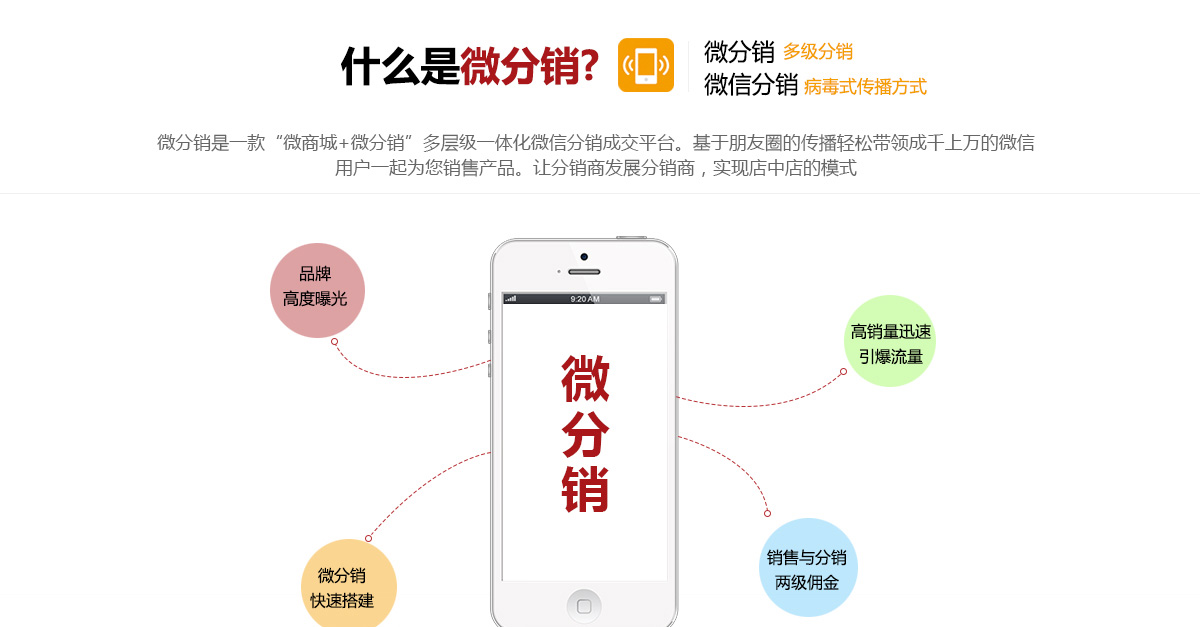 微分銷_01.jpg