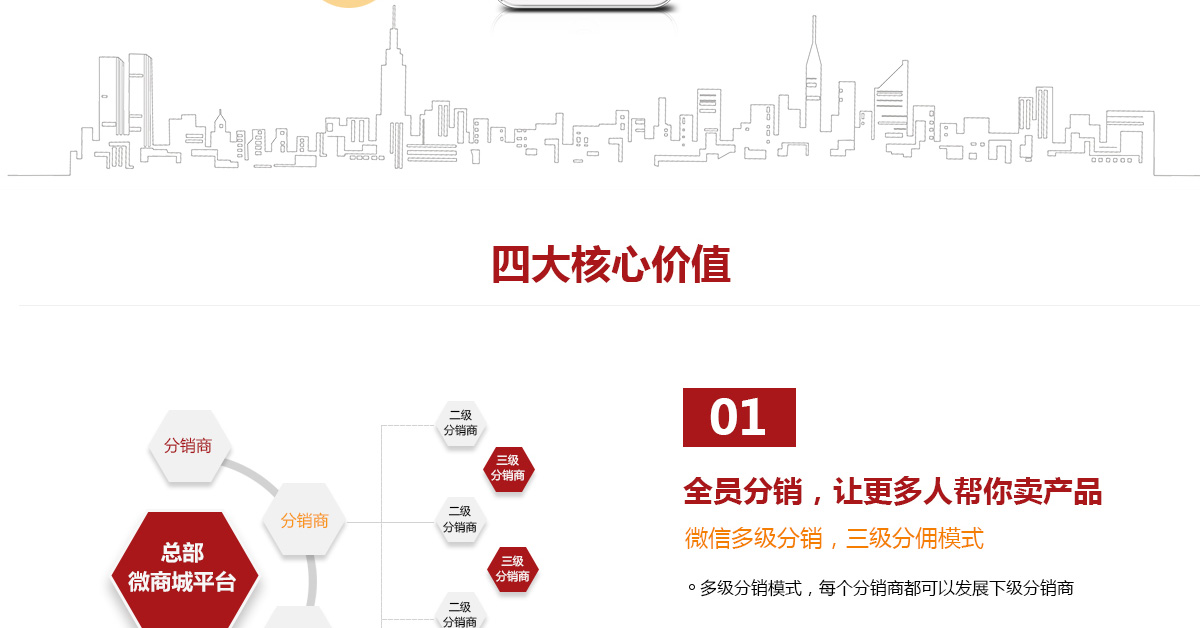 微分銷_02.jpg