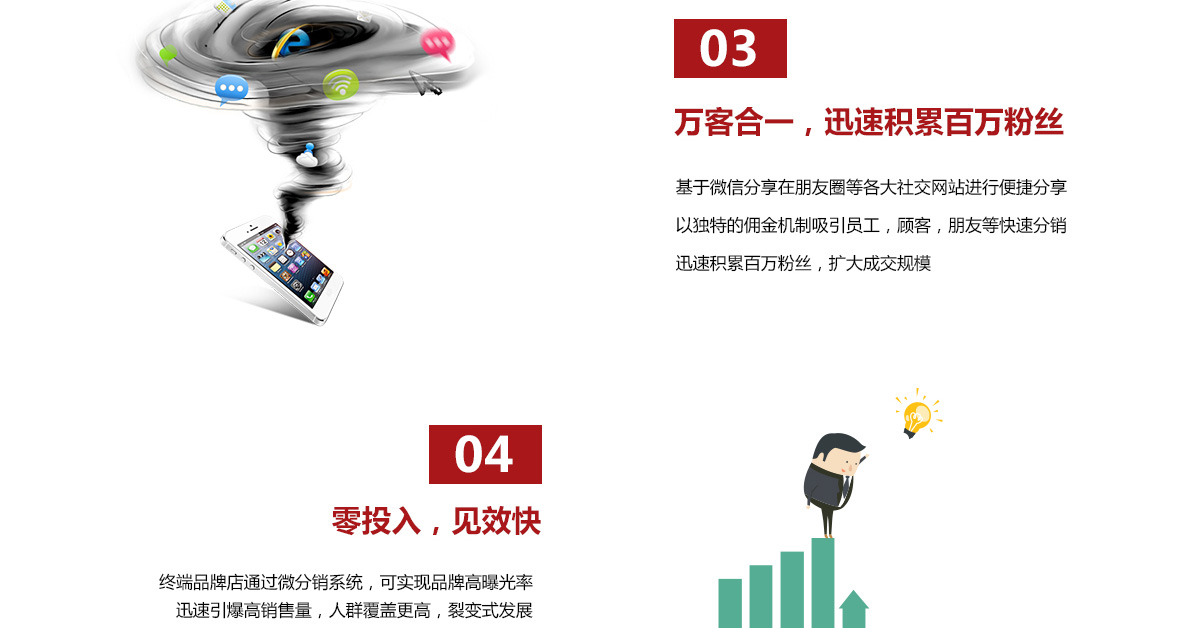 微分銷_04.jpg