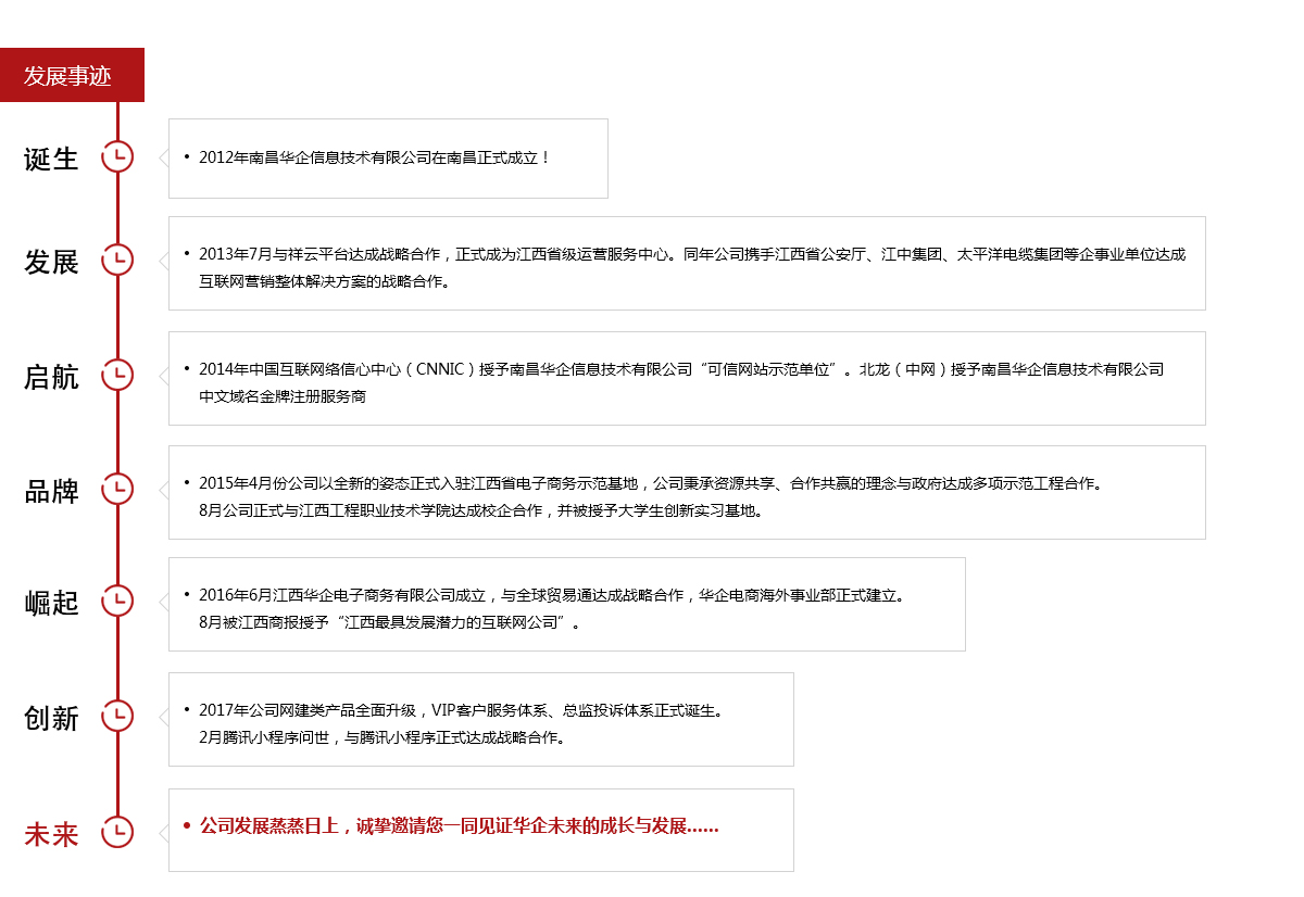 南昌網(wǎng)站建設(shè)